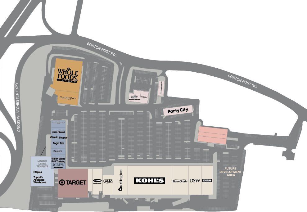 Gateway Sitemap